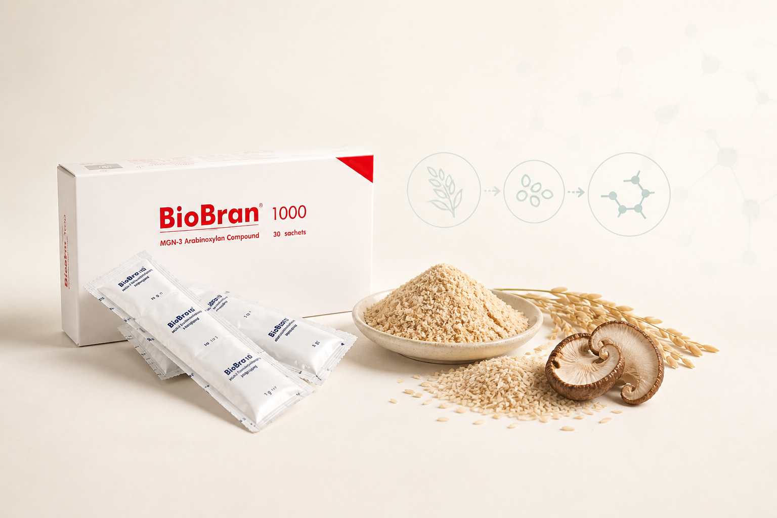 biobran natural process